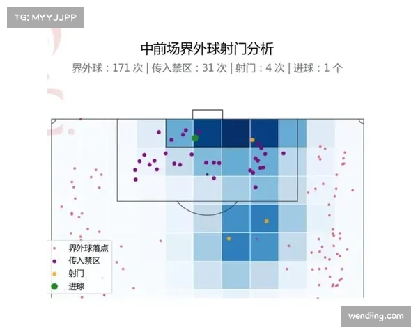 利物浦防守定位球存在漏洞 本轮两度被角球攻破